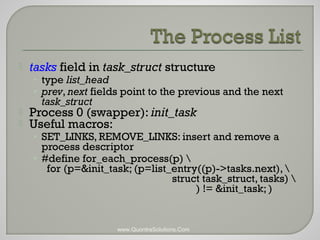 Process and Threads in Linux - PPT | PPT