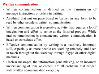 The Process and types of Communication.pptx