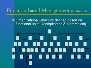 Process approach | PPT