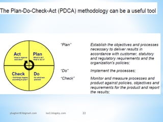 Process Approach for management system | PPTX