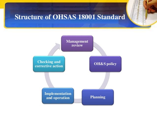 What is OHSAS 18001 2007