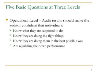 25
Five Basic Questions at Three Levels
 Operational Level – Audit results should make the
auditor confident that individuals:
 Know what they are supposed to do
 Know they are doing the right things
 Know they are doing them in the best possible way
 Are regulating their own performance
 