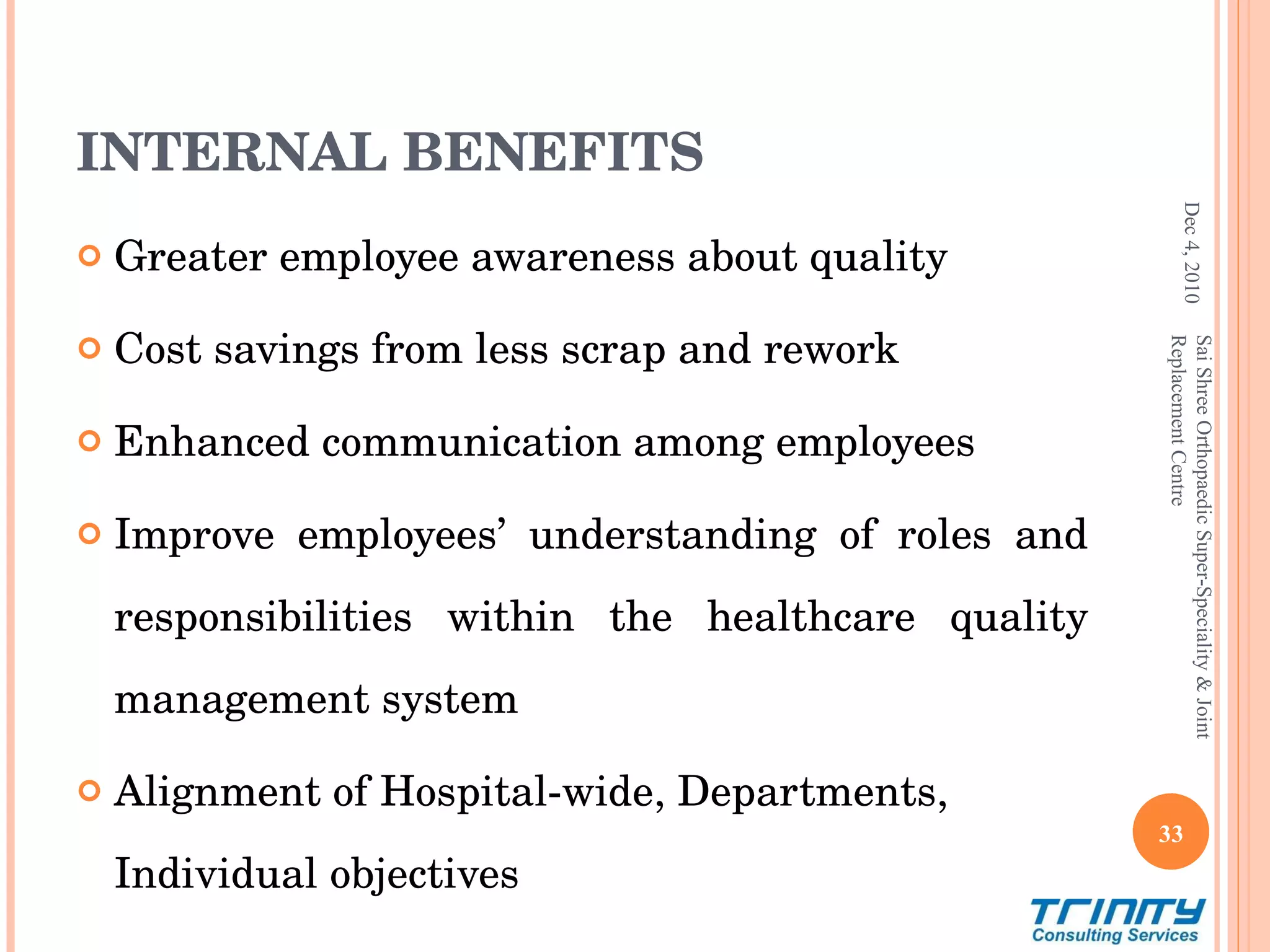 INTERNAL BENEFITS Greater employee awareness about quality  Cost savings from less scrap and rework Enhanced communication among employees Improve employees’ understanding of roles and responsibilities within the healthcare quality management system Alignment of Hospital-wide, Departments, Individual objectives Dec 4, 2010 Sai Shree Orthopaedic Super-Speciality & Joint Replacement Centre 