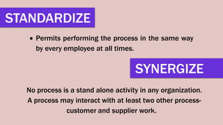 Process Approach in Total Quality Management | PPTX