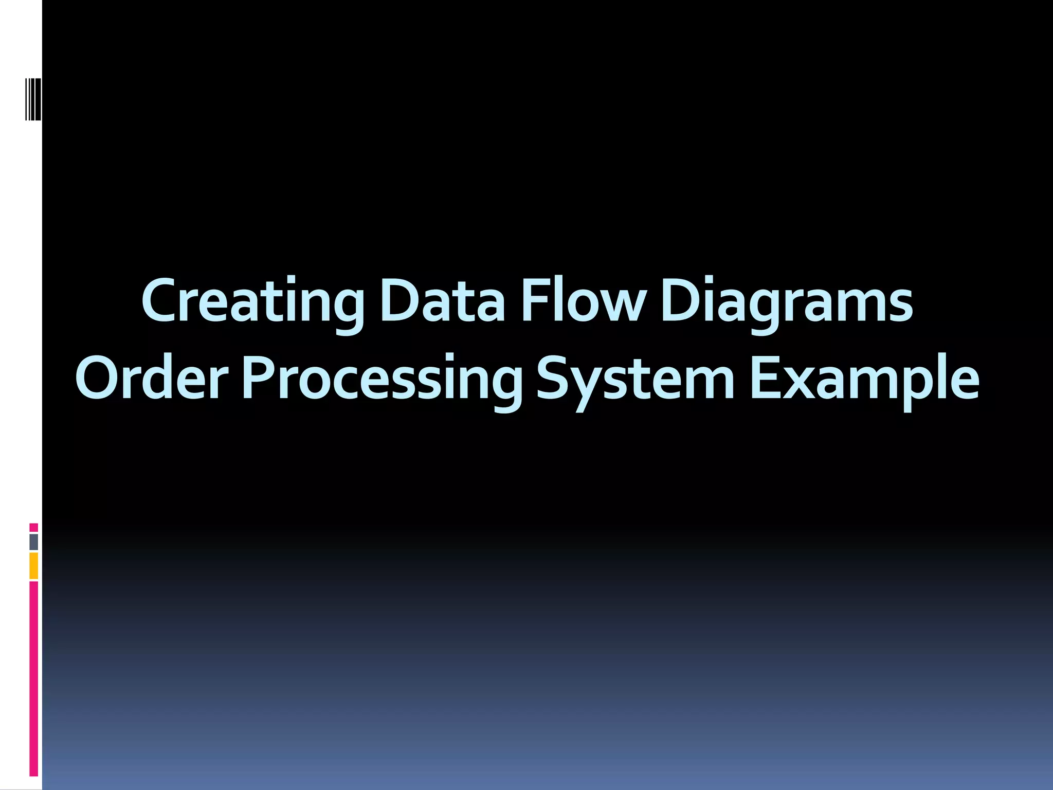 Creating Data Flow Diagrams
Order ProcessingSystem Example
 