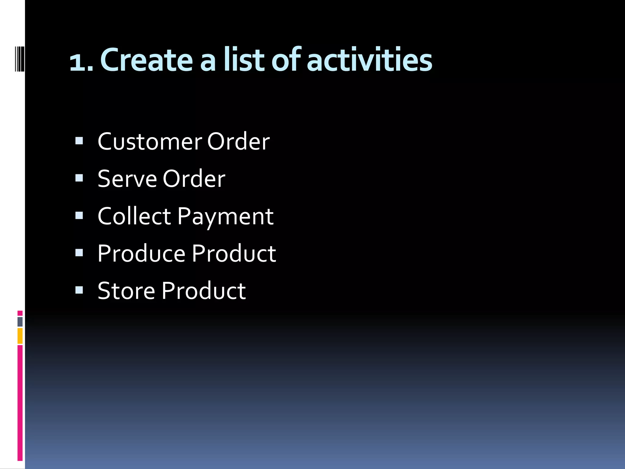 1.Create a list of activities
 Customer Order
 Serve Order
 Collect Payment
 Produce Product
 Store Product
 