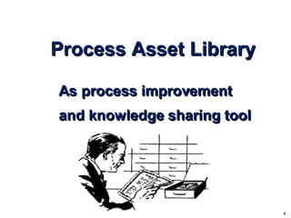 1
© 2004 - Proprietary and Confidential Information of Amdocs
1
Process Asset Library
As process improvement
and knowledge sharing tool
 