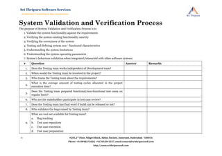 System Validation and Verification Process
The purpose of System Validation and Verification Process is to
1. Validate the system functionality against the requirements
2. Verifying the system existing functionality sanctity
3. Verifying the correctness of the system
4. Testing and defining system non - functional characteristics
5. Understanding the system limitations
6. Understanding the system operating parameters
7. System’s behaviour validation when integrated/interacted with other software systems
# Question Answer Remarks
1. Does the Testing team works independent of Development team?
2. When would the Testing team be involved in the project?
3. Who trains the Testing team about the requirements?
4.
What is the average amount of testing cycles allocated in the project
execution time?
5.
Does the Testing team prepared functional/non-functional test cases on
regular basis?
6. Who are the stakeholders participate in test case review?
7. Does the Testing team has final word if build can be released or not?
8. Who validates the bugs raised by Testing team?
9.
What are tool-set available for Testing team?
a. Bug tracking
b. Test case repository
c. Test case execution
d. Test case preparation
#205,2nd
Floor, Niligiri Block, Aditya Enclave, Ameerpet, Hyderabad - 500016
Phone: +919848372020, +917032643557, email:contact@srithripurasoft.com
http://www.srithripurasoft.com
Sri Thripura Software Services
Architecture Consulting & Idea Acceleration
11
 