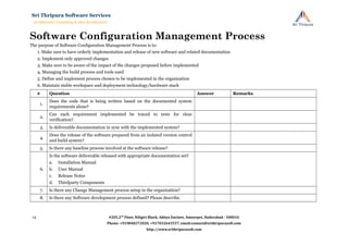 Software Configuration Management Process
The purpose of Software Configuration Management Process is to:
1. Make sure to have orderly implementation and release of new software and related documentation
2. Implement only approved changes
3. Make sure to be aware of the impact of the changes proposed before implemented
4. Managing the build process and tools used
5. Define and implement process chosen to be implemented in the organization
6. Maintain stable workspace and deployment technology/hardware stack
# Question Answer Remarks
1.
Does the code that is being written based on the documented system
requirements alone?
2.
Can each requirement implemented be traced to tests for clear
verification?
3. Is deliverable documentation in sync with the implemented system?
4.
Does the release of the software prepared from an isolated version control
and build system?
5. Is there any baseline process involved at the software release?
6.
Is the software deliverable released with appropriate documentation set?
a. Installation Manual
b. User Manual
c. Release Notes
d. Thirdparty Components
7. Is there any Change Management process setup in the organization?
8. Is there any Software development process defined? Please describe.
#205,2nd
Floor, Niligiri Block, Aditya Enclave, Ameerpet, Hyderabad - 500016
Phone: +919848372020, +917032643557, email:contact@srithripurasoft.com
http://www.srithripurasoft.com
Sri Thripura Software Services
Architecture Consulting & Idea Acceleration
14
 