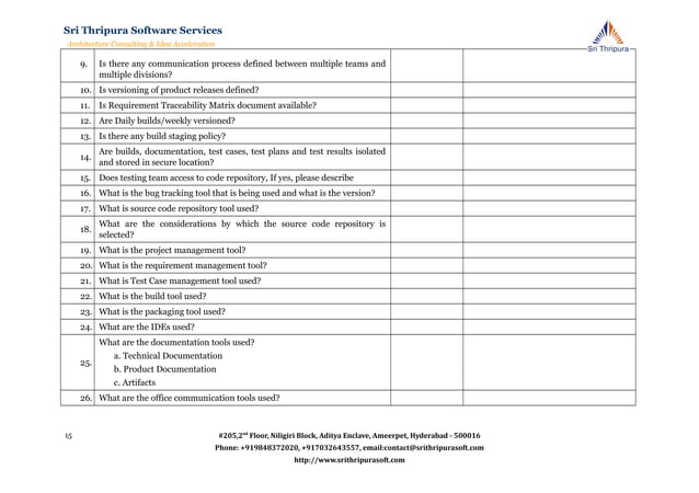 Process audit questionnaire | PPT