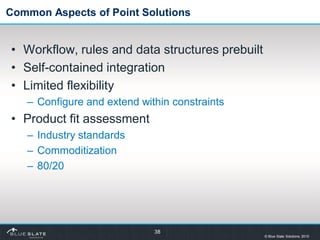 Common Aspects of Point Solutions


• Workflow, rules and data structures prebuilt
• Self-contained integration
• Limited ...