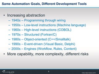 Same Automation Goals, Different Development Tools


• Increasing abstraction
   –   1940s – Programming through wiring
  ...