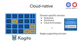 Domain-specific services
● Dedicated
● Distributed
● Cloud technologies
+
Kogito supporting services
MICRO
SERVICE
MICRO
S...