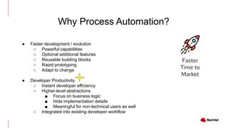 Why Process Automation?
● Faster development / evolution
○ Powerful capabilities
○ Optional additional features
○ Reusable...