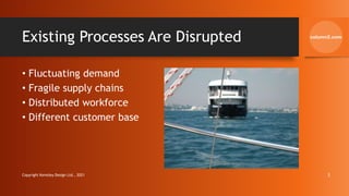 Existing Processes Are Disrupted
• Fluctuating demand
• Fragile supply chains
• Distributed workforce
• Different customer base
Copyright Kemsley Design Ltd., 2021 3
 