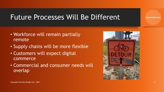 Future Processes Will Be Different
• Workforce will remain partially
remote
• Supply chains will be more flexible
• Customers will expect digital
commerce
• Commercial and consumer needs will
overlap
Copyright Kemsley Design Ltd., 2021 4
 