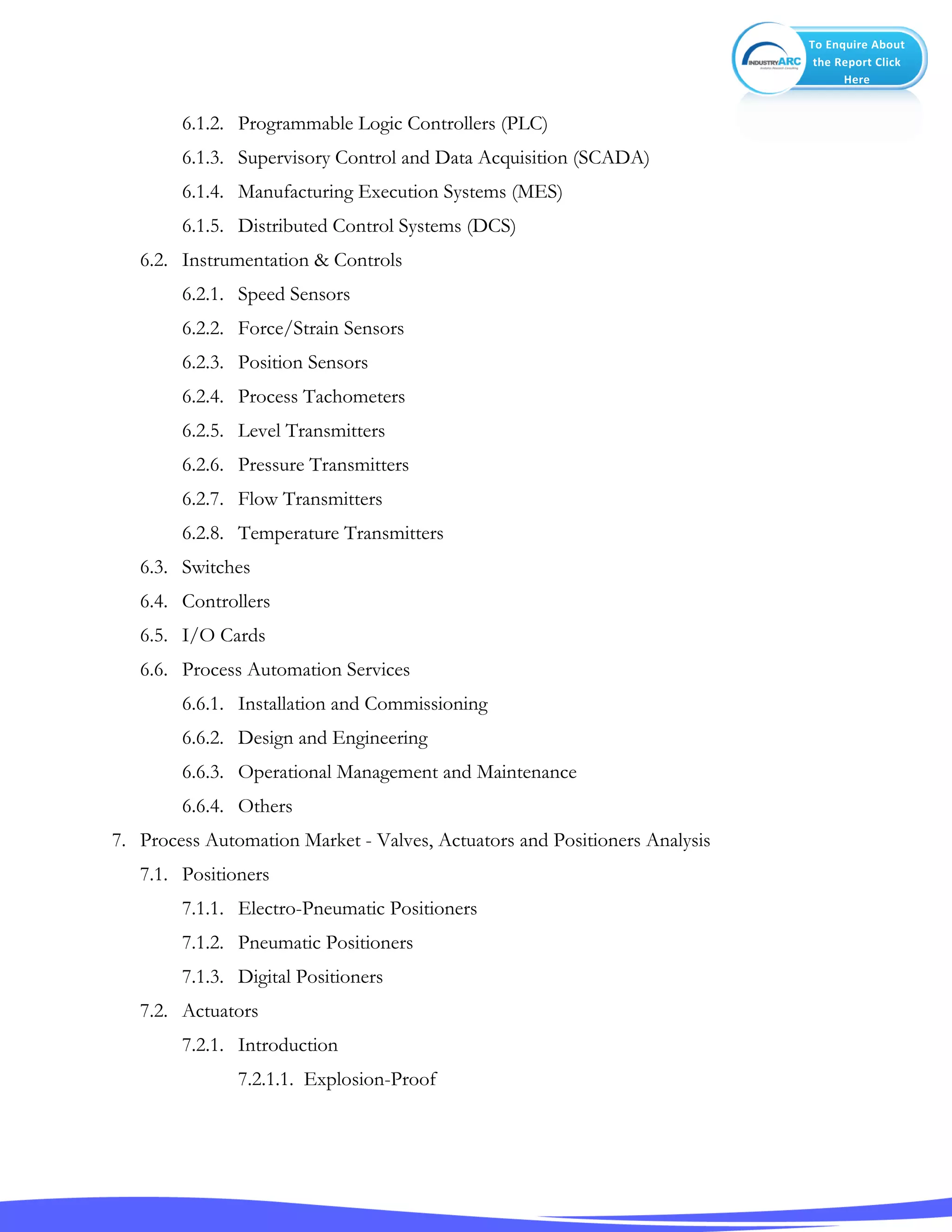 To Enquire About
the Report Click
Here
6.1.2. Programmable Logic Controllers (PLC)
6.1.3. Supervisory Control and Data Acquisition (SCADA)
6.1.4. Manufacturing Execution Systems (MES)
6.1.5. Distributed Control Systems (DCS)
6.2. Instrumentation & Controls
6.2.1. Speed Sensors
6.2.2. Force/Strain Sensors
6.2.3. Position Sensors
6.2.4. Process Tachometers
6.2.5. Level Transmitters
6.2.6. Pressure Transmitters
6.2.7. Flow Transmitters
6.2.8. Temperature Transmitters
6.3. Switches
6.4. Controllers
6.5. I/O Cards
6.6. Process Automation Services
6.6.1. Installation and Commissioning
6.6.2. Design and Engineering
6.6.3. Operational Management and Maintenance
6.6.4. Others
7. Process Automation Market - Valves, Actuators and Positioners Analysis
7.1. Positioners
7.1.1. Electro-Pneumatic Positioners
7.1.2. Pneumatic Positioners
7.1.3. Digital Positioners
7.2. Actuators
7.2.1. Introduction
7.2.1.1. Explosion-Proof
 