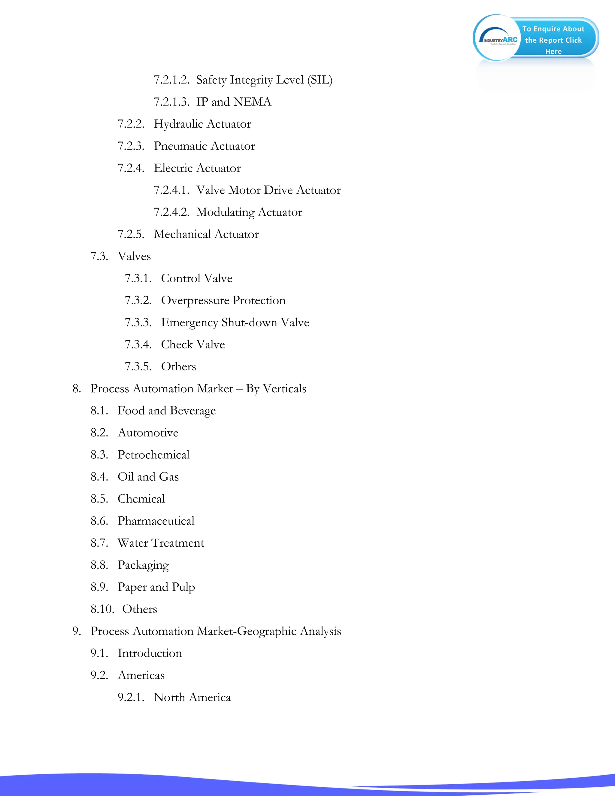 To Enquire About
the Report Click
Here
7.2.1.2. Safety Integrity Level (SIL)
7.2.1.3. IP and NEMA
7.2.2. Hydraulic Actuator
7.2.3. Pneumatic Actuator
7.2.4. Electric Actuator
7.2.4.1. Valve Motor Drive Actuator
7.2.4.2. Modulating Actuator
7.2.5. Mechanical Actuator
7.3. Valves
7.3.1. Control Valve
7.3.2. Overpressure Protection
7.3.3. Emergency Shut-down Valve
7.3.4. Check Valve
7.3.5. Others
8. Process Automation Market – By Verticals
8.1. Food and Beverage
8.2. Automotive
8.3. Petrochemical
8.4. Oil and Gas
8.5. Chemical
8.6. Pharmaceutical
8.7. Water Treatment
8.8. Packaging
8.9. Paper and Pulp
8.10. Others
9. Process Automation Market-Geographic Analysis
9.1. Introduction
9.2. Americas
9.2.1. North America
 