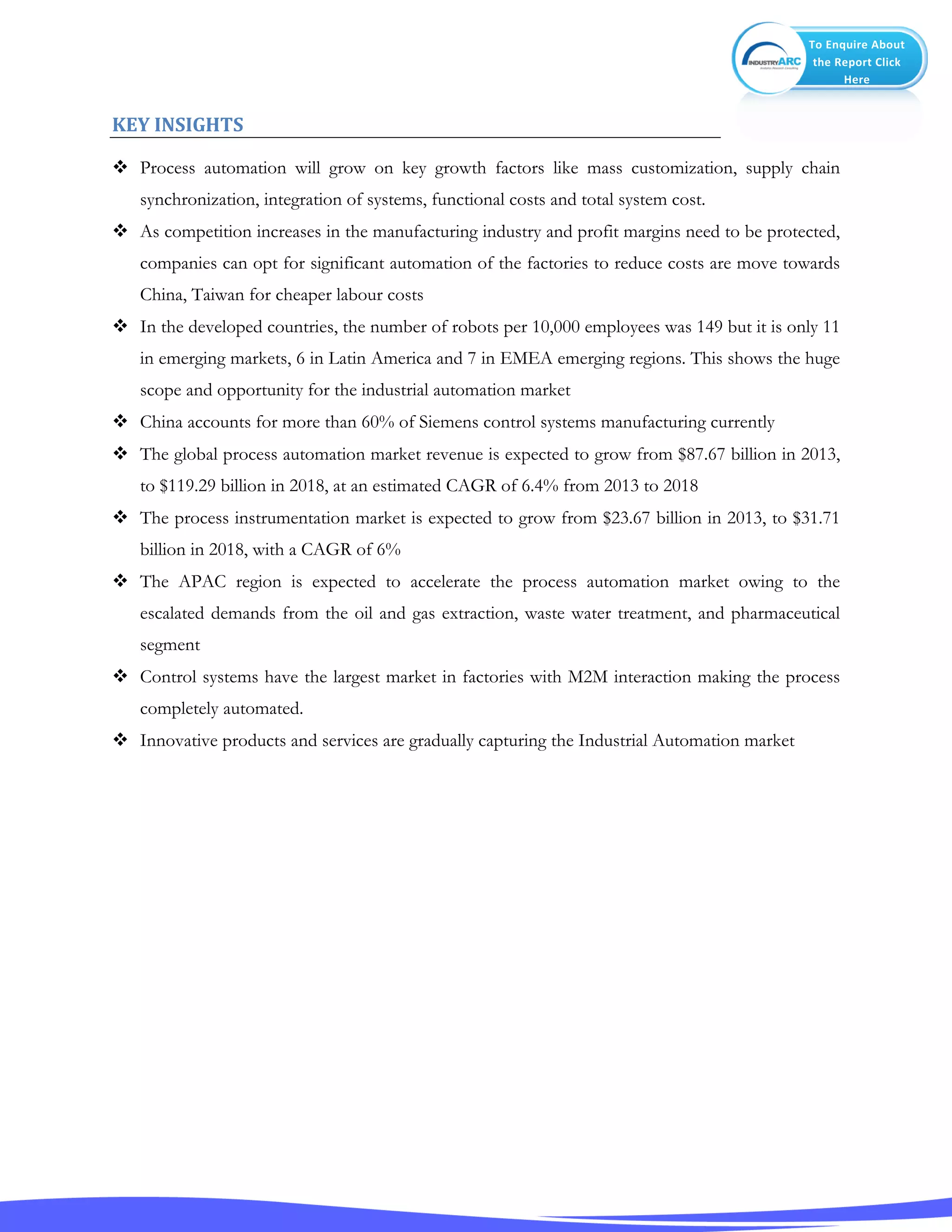 To Enquire About
the Report Click
Here
KEY INSIGHTS
 Process automation will grow on key growth factors like mass customization, supply chain
synchronization, integration of systems, functional costs and total system cost.
 As competition increases in the manufacturing industry and profit margins need to be protected,
companies can opt for significant automation of the factories to reduce costs are move towards
China, Taiwan for cheaper labour costs
 In the developed countries, the number of robots per 10,000 employees was 149 but it is only 11
in emerging markets, 6 in Latin America and 7 in EMEA emerging regions. This shows the huge
scope and opportunity for the industrial automation market
 China accounts for more than 60% of Siemens control systems manufacturing currently
 The global process automation market revenue is expected to grow from $87.67 billion in 2013,
to $119.29 billion in 2018, at an estimated CAGR of 6.4% from 2013 to 2018
 The process instrumentation market is expected to grow from $23.67 billion in 2013, to $31.71
billion in 2018, with a CAGR of 6%
 The APAC region is expected to accelerate the process automation market owing to the
escalated demands from the oil and gas extraction, waste water treatment, and pharmaceutical
segment
 Control systems have the largest market in factories with M2M interaction making the process
completely automated.
 Innovative products and services are gradually capturing the Industrial Automation market
 