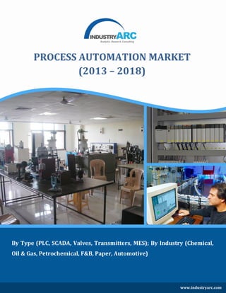 By Type (PLC, SCADA, Valves, Transmitters, MES); By Industry (Chemical,
Oil & Gas, Petrochemical, F&B, Paper, Automotive)
PROCESS AUTOMATION MARKET
(2013 – 2018)
www.industryarc.com
 