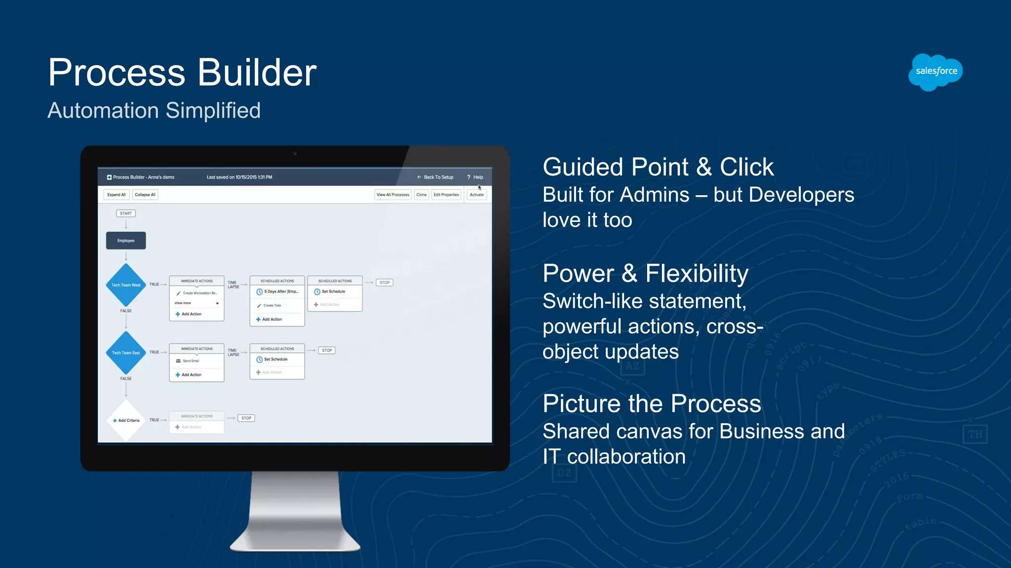Process Builder Automation Simplified Guided Point & Click Built for Admins – but Developers love it too Picture the Process Shared canvas for Business and IT collaboration Power & Flexibility Switch-like statement, powerful actions, cross- object updates 