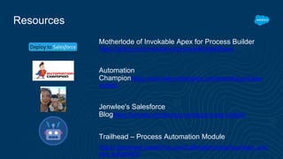 Resources
Motherlode of Invokable Apex for Process Builder
https://github.com/mshanemc/processBuilderBlocks
Automation
Championhttps://automationchampion.com/learning-process-
builder/
Jenwlee's Salesforce
Bloghttps://jenwlee.wordpress.com/tag/process-builder/
Trailhead – Process Automation Module
https://developer.salesforce.com/trailhead/module/business_proc
ess_automation
 