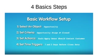4 Basics Steps