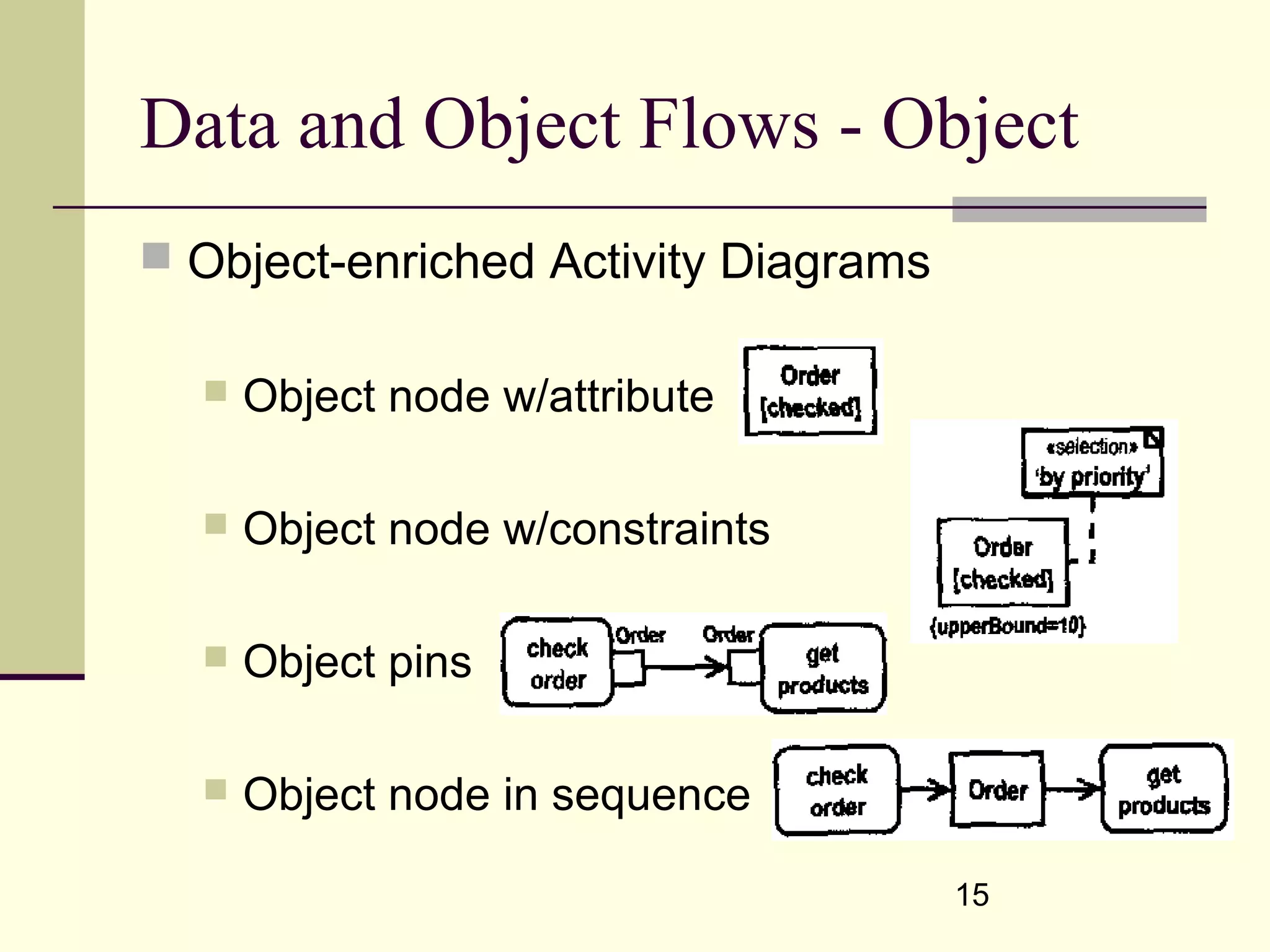 15
Data and Object Flows - Object
 Object-enriched Activity Diagrams
 Object node w/attribute
 Object node w/constraints
 Object pins
 Object node in sequence
 