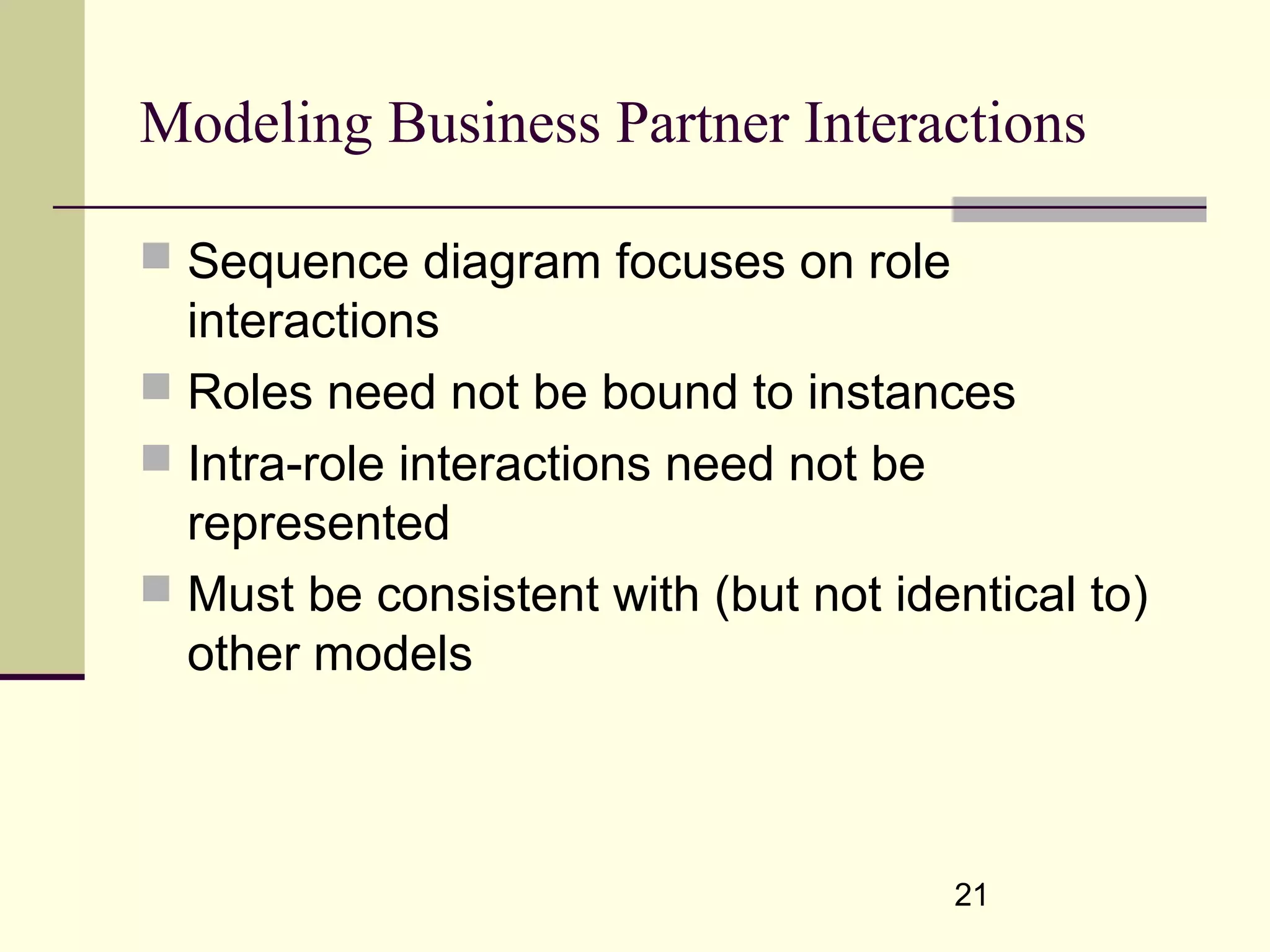 21
Modeling Business Partner Interactions
 Sequence diagram focuses on role
interactions
 Roles need not be bound to instances
 Intra-role interactions need not be
represented
 Must be consistent with (but not identical to)
other models
 