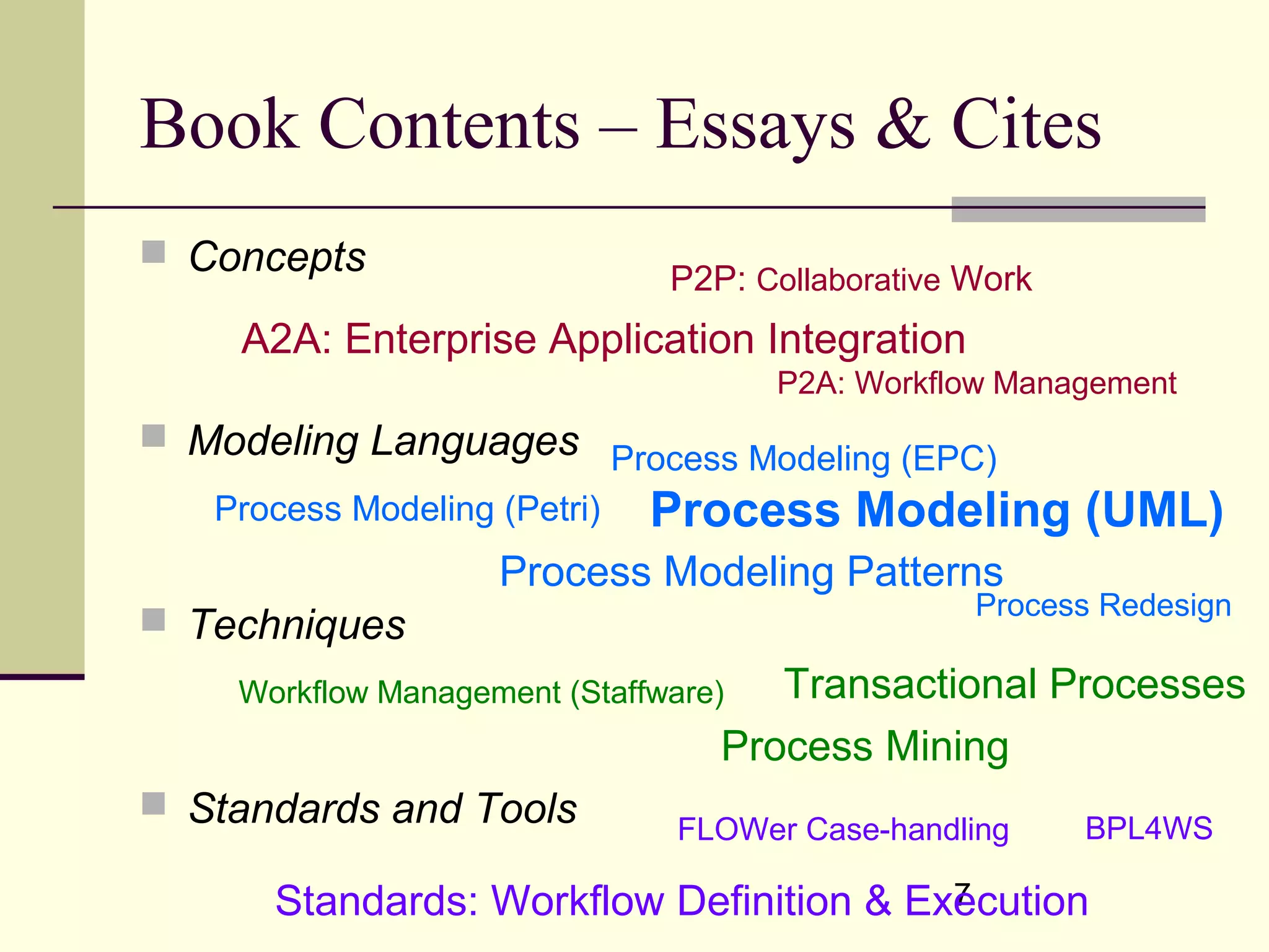 7
Book Contents – Essays & Cites
 Concepts
 Modeling Languages
 Techniques
 Standards and Tools
P2A: Workflow Management
P2P: Collaborative Work
A2A: Enterprise Application Integration
Process Modeling (UML)
Process Modeling (EPC)
Process Modeling (Petri)
Process Modeling Patterns
Process Redesign
Process Mining
Transactional Processes
Standards: Workflow Definition & Execution
BPL4WS
Workflow Management (Staffware)
FLOWer Case-handling
 