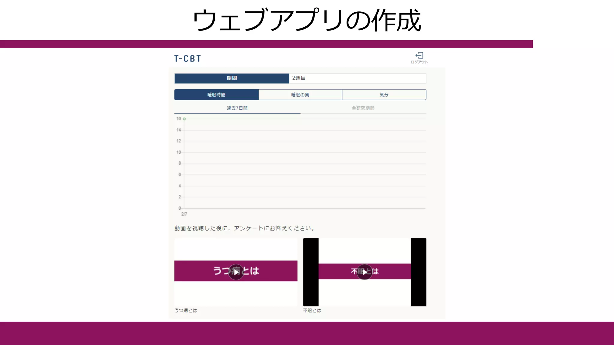 ウェブアプリの作成
 