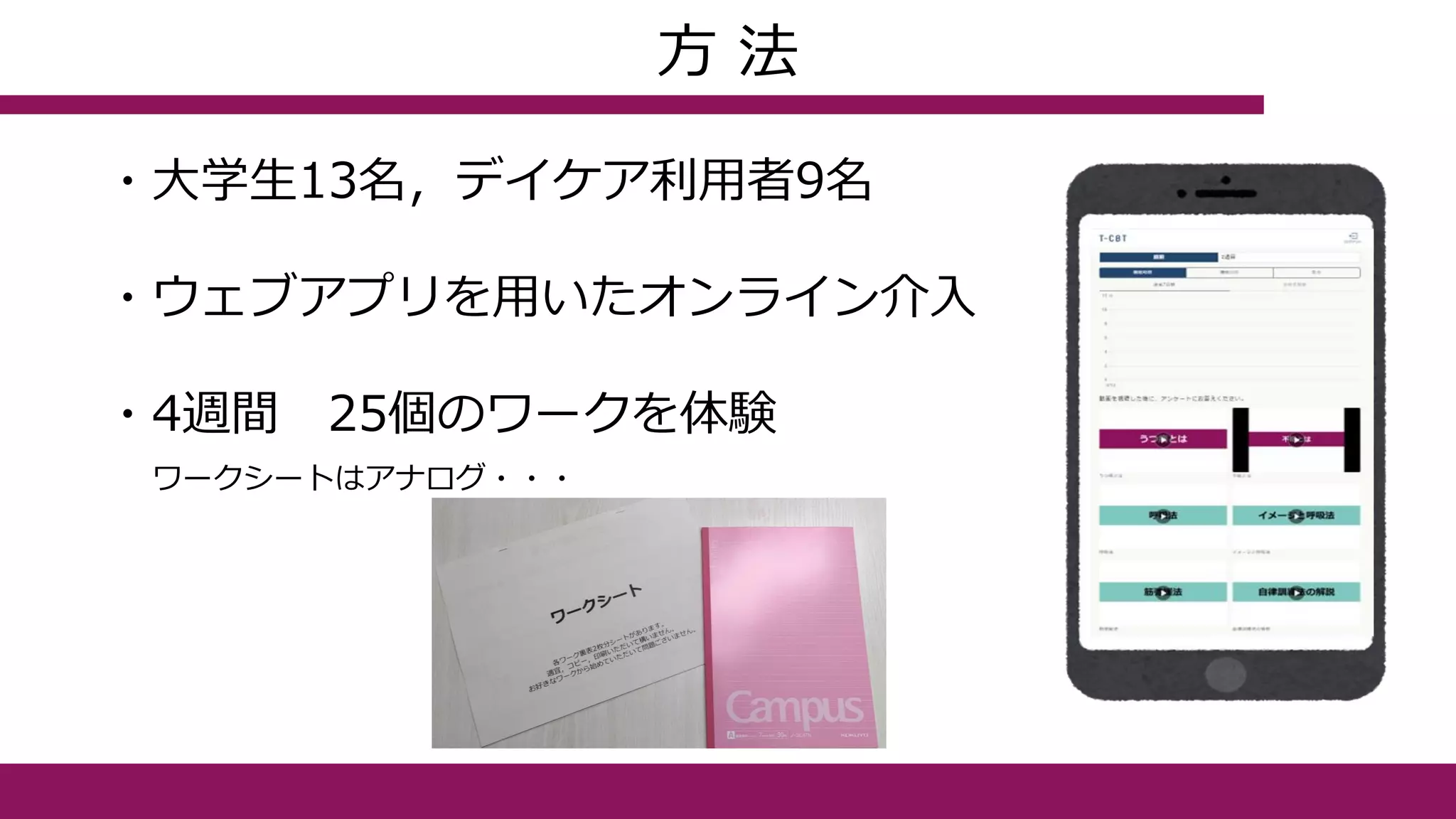 方 法
・大学生13名，デイケア利用者9名
・ウェブアプリを用いたオンライン介入
・4週間 25個のワークを体験
ワークシートはアナログ・・・
 