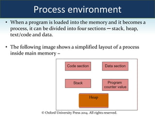 Process Basics.ppt