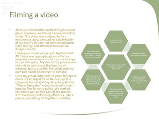 Filming a video
• After our specification went through several
group revisions, we filmed a complementary
video. This video was assigned to be a
multimedia story, persuading a stakeholder
of our team’s design that they should invest
time, money, and attention to make our
design a reality.
• Filming our video was very straightforward.
All it took was a gung-ho group effort to
meet for one afternoon and capture footage
in one fell swoop. My role in this process was
not only to coordinate the logistics of
meeting, but to also film the video with my
own two hands operating the camera.
• Once my group obtained the video footage it
needed, I arranged for us to meet up at a
computer lab several days later to grab final
“iPhone Simulator” video material to insert
into our film for extra polish. We worked
extremely well on this part of the project,
with everyone performing efficiency. Like a
puzzle, everything fit together smoothly.
Video editing process from
a project manager’s
perspective
Arrange time and
meeting location
Delegate roles for
each person involved
Verify which people
will bring which
materials to the video
shoot
Film the required
footage and double
check to make sure all
necessary shots are
taken
Follow through with
supervising the video
editing process and
oversee any relevant
decision making
Thank and praise
everyone involved for
their efforts in making
the project a success
 