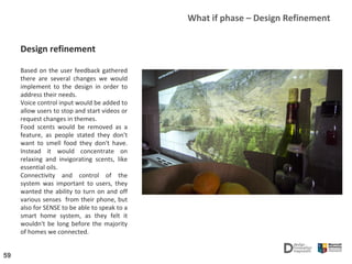 Kitchen Project - Design Thinking - Process book | PDF