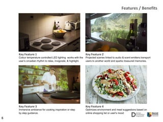 Kitchen Project - Design Thinking - Process book | PDF