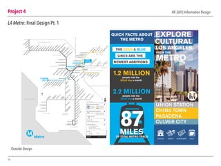 Project 4
16
AR 369 | Information Design
LA Metro: Final Design Pt. 1
UNION STATION
CHINA TOWN
PASADENA
CULVER CITY
MUSEUMS MARKETS ENTERTAINMENT EVENTS
QUICK FACTS ABOUT
THE METRO
THE GOLD & BLUE
LINES ARE THE
NEWEST ADDITIONS
1.2 MILLIONpeople ride the
GOLD line a month
2.2 MILLIONpeople ride the
BLUE line a month
OF TOTAL METRO TRACK
87MILES
Outside Design
 