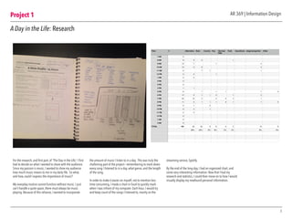 AR 369 | Information DesignProject 1
A Day in the Life: Research
For the research, and first part, of “The Day in the Life,” I first
had to decide on what I wanted to share with the audience.
Since my passion is music, I wanted to show my audience
how much music means to me in my daily life. So what,
and how, could I express the importance of music?
My everyday routine cannot function without music. I just
can’t handle a quite space, there must always be music
playing. Because of this reliance, I wanted to incorporate
the amount of music I listen to in a day. This was truly the
challening part of the project— remembering to mark down
every song I listened to in a day, what genre, and the length
of the song.
In order to make it easier on myself, not to mention less
time consuming, I made a chart in Excel to quickly mark
when I was infront of my computer. Each hour, I would try
and keep count of the songs I listened to, mainly on the
streaming service, Spotify.
By the end of the long day, I had an organized chart, and
some very interesting information. Now that I had my
research and statistics, I could then move on to how I would
visually display my newfound personal information.
3
Time # Alternative Rock Country Pop Hip Hop/
R&B
Punk Soundtrack singer/songwriter Other
7 AM 0
8 AM 6 3 2 1
9 AM 10 7 1 2
10 AM 13 2 9 2
11 AM 9 7 1 1
12 PM 3 2 1
1 PM 2 2
2 PM 0
3 PM 0
4 PM 1 1
5 PM 8 1 1 1 1 4
6 PM 10 3 1 1 2 1 2
7 PM 22 10 4 2 2 2 1
8 PM 11 3 1 1 1 2 1 1 2
9 PM 3 1 2
10 PM 6 4 1
11 PM 2 2
12 PM 0
1 AM 0
2 AM 0
TOTAL 106 40 25 6 8 5 5 10 6
38% 24% 6% 8% 5% 5% 9% 6%
0
6
12
18
24
30
7 AM 8 AM 9 AM 10 AM 11 AM 12 PM 1 PM 2 PM 3 PM 4 PM 5 PM 6 PM 7 PM 8 PM 9 PM 10 PM 11 PM 12 PM 1 AM 2 AM
#
 