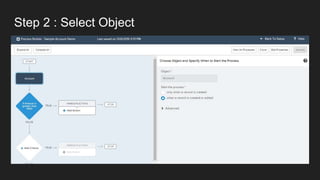 Process builder | PPTX