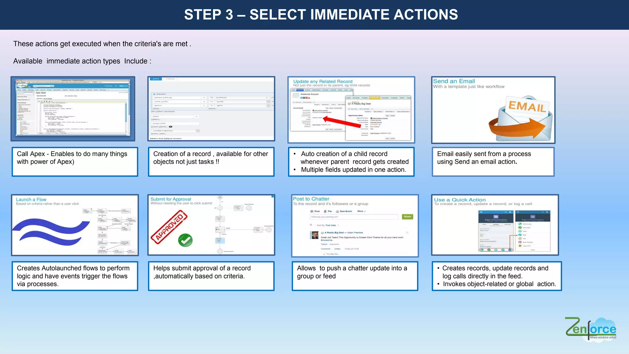 STEP 3 – SELECT IMMEDIATE ACTIONS
These actions get executed when the criteria's are met .
Available immediate action types Include :
• Auto creation of a child record
whenever parent record gets created
• Multiple fields updated in one action.
Email easily sent from a process
using Send an email action.
Creation of a record , available for other
objects not just tasks !!
Call Apex - Enables to do many things
with power of Apex)
Creates Autolaunched flows to perform
logic and have events trigger the flows
via processes.
Helps submit approval of a record
,automatically based on criteria.
Allows to push a chatter update into a
group or feed
• Creates records, update records and
log calls directly in the feed.
• Invokes object-related or global action.
 