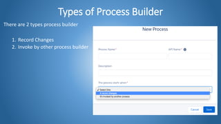 Types of Process Builder
There are 2 types process builder
1. Record Changes
2. Invoke by other process builder
 