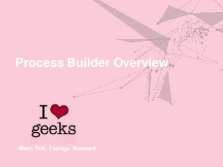 Meet. Talk. Change. Succeed.
Process Builder Overview
 