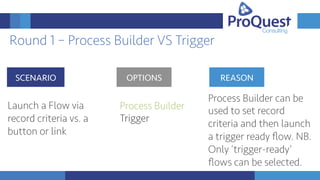 Round 1 – Process Builder VS Trigger
Launch a Flow via
record criteria vs. a
button or link
SCENARIO
Process Builder
Trigger
OPTIONS
Process Builder can be
used to set record
criteria and then launch
a trigger ready ﬂow. NB.
Only ‘trigger-ready’
ﬂows can be selected.
REASON
 