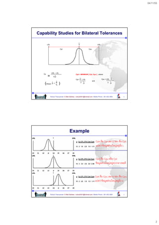 04/11/55




Capability Studies for Bilateral Tolerances

         LSL                                         X                           USL

                            Cpl                                    Cpu




                USL - LSL
   Cp                                            Cpk = MINIMUM { Cpl, Cpu } , where:
         =         6 
                                                 Cpl = X - LSL                         Cpu = USL - X
                                                                         and
    (              R
        Where = d        )                            3                                 3   
                    2




               Nukool Thanuanram E-Mail Address : nukool2001@hotmail.com Mobile Phone : 081.400.3954       3




                                         Example

                                                                               Cpk คือ Cpl เพราะ Min คือ Cpl
                                                                               แปลว่าข้ อมูลส่วนใหญ่อยู่ฝั่ง L


                                                                               Cpk คือ Cpu หรื อ Cpl
                                                                               ข้ อมูลส่วนใหญ่อยู่ตรงกลางพอดี


                                                                               Cpk คือ Cpu เพราะ Min คือ Cpu
                                                                               แปลว่าข้ อมูลส่วนใหญ่อยู่ฝั่ง U


               Nukool Thanuanram E-Mail Address : nukool2001@hotmail.com Mobile Phone : 081.400.3954       4




                                                                                                                       2
 