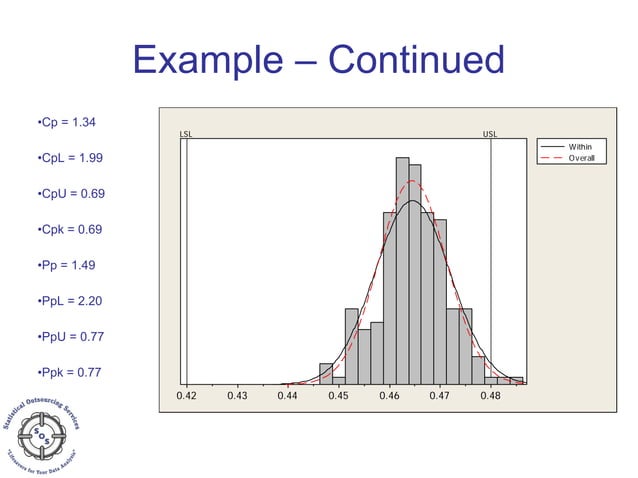 Process Capability - Cp, Cpk. Pp, Ppk | PDF