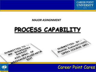 Career Point Cares
PROCESS CAPABILITY
MAJOR ASINGNMENT
 