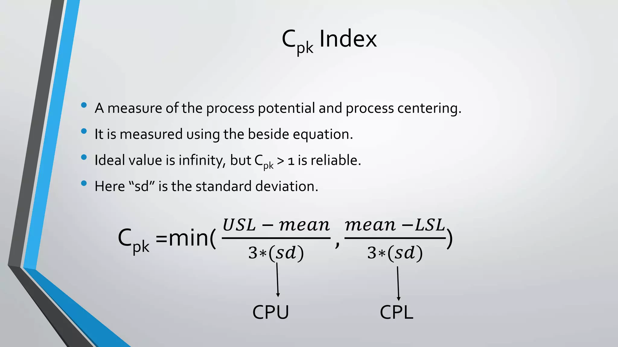 Cpk Index
• A measure of the process potential and process centering.
• It is measured using the beside equation.
• Ideal value is infinity, but Cpk > 1 is reliable.
• Here “sd” is the standard deviation.
Cpk =min(
𝑈𝑆𝐿 − 𝑚𝑒𝑎𝑛
3∗(𝑠𝑑)
,
𝑚𝑒𝑎𝑛 −𝐿𝑆𝐿
3∗(𝑠𝑑)
)
CPU CPL
 