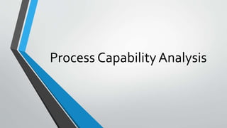 Process Capability Analysis
 