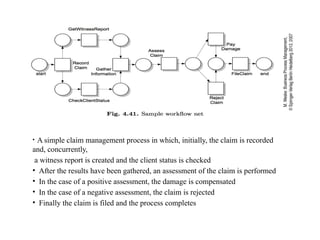 process Chains and work flow nets, Event chains | PPTX