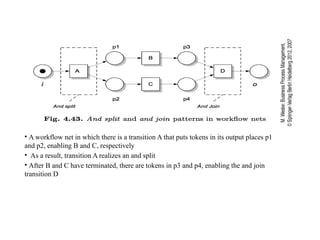 process Chains and work flow nets, Event chains | PPTX